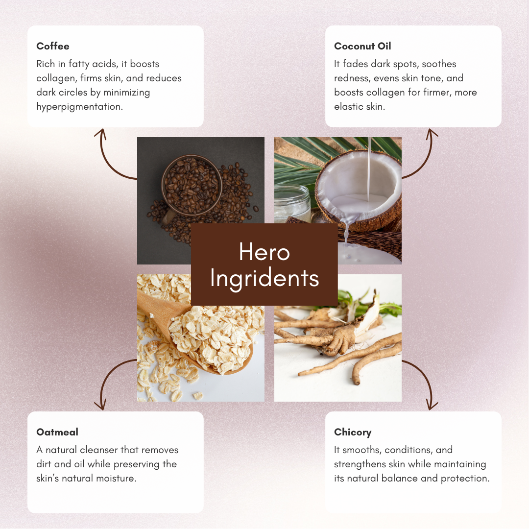 Coffee Scrub Coffee & Oatmeal Bathing Bar