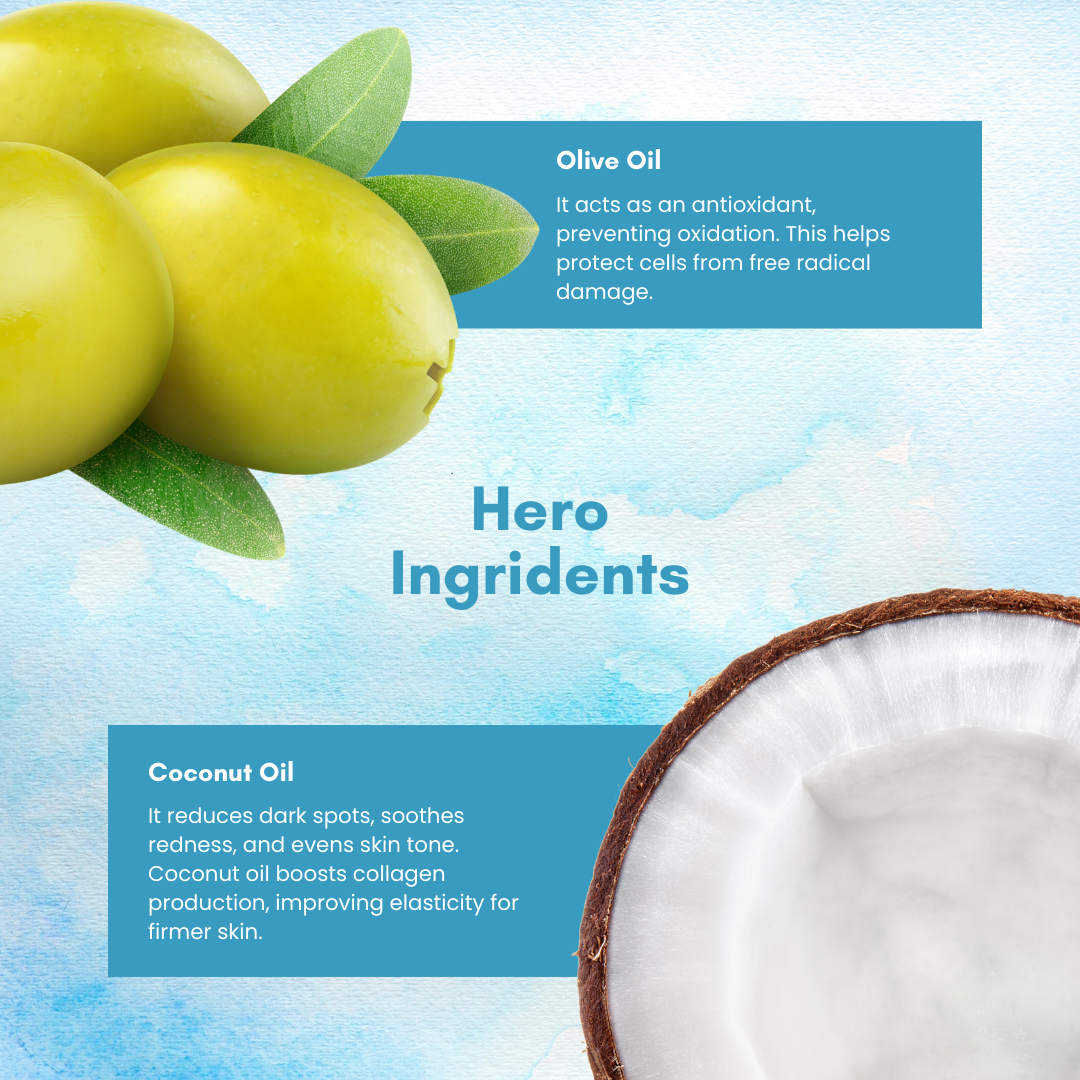 Ocean Fresh-Enriched With Coconut Water Bathing Bar