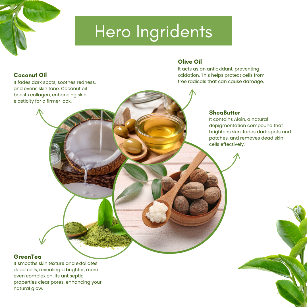 Renewed Glow Olive & Green Tea Bathing Bar